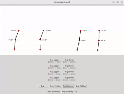 Walking algorithm GUI