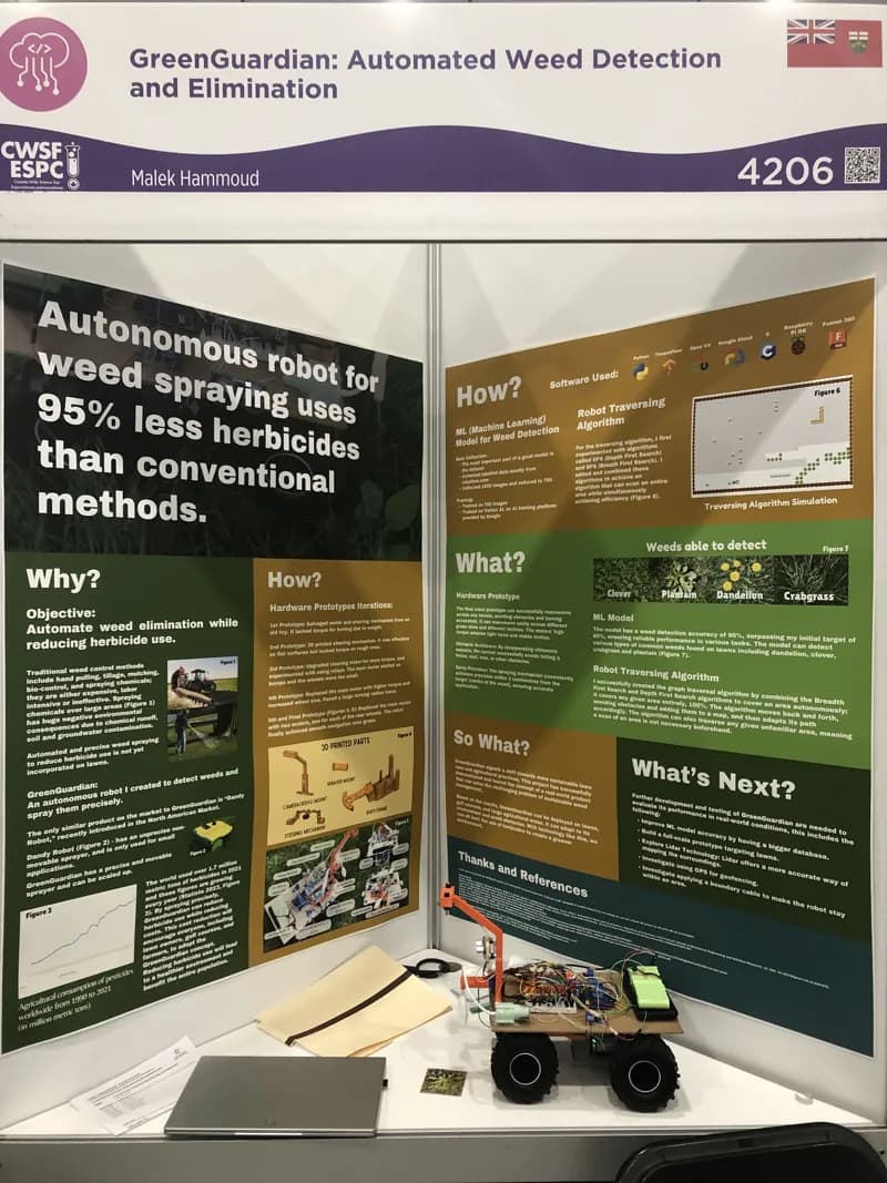 GreenGuardian project board at CWSF