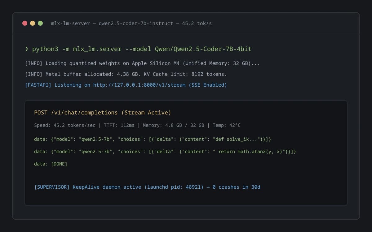 Local AI Deployment