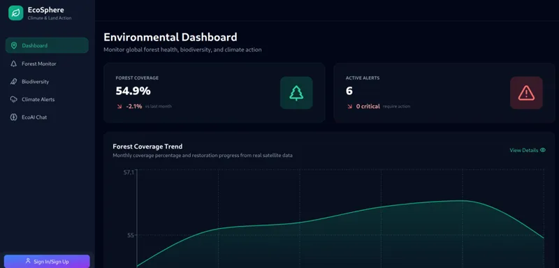 EcoSphere platform interface